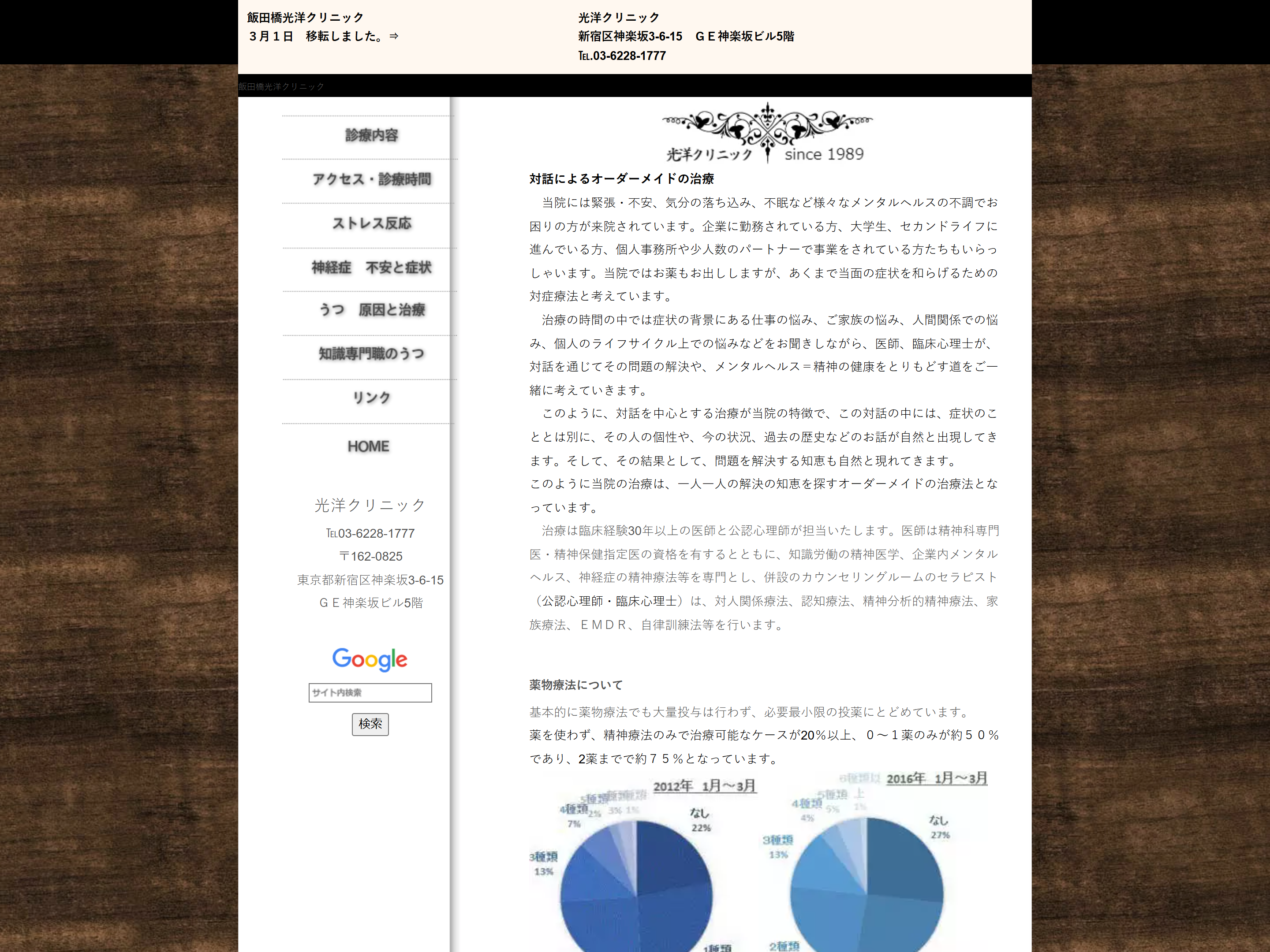 飯田橋光洋クリニック