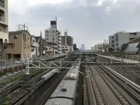 御嶽山駅（大田区）周辺にある心療内科・メンタルクリニック
