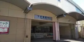 下井草駅（杉並区）周辺にある心療内科・メンタルクリニック